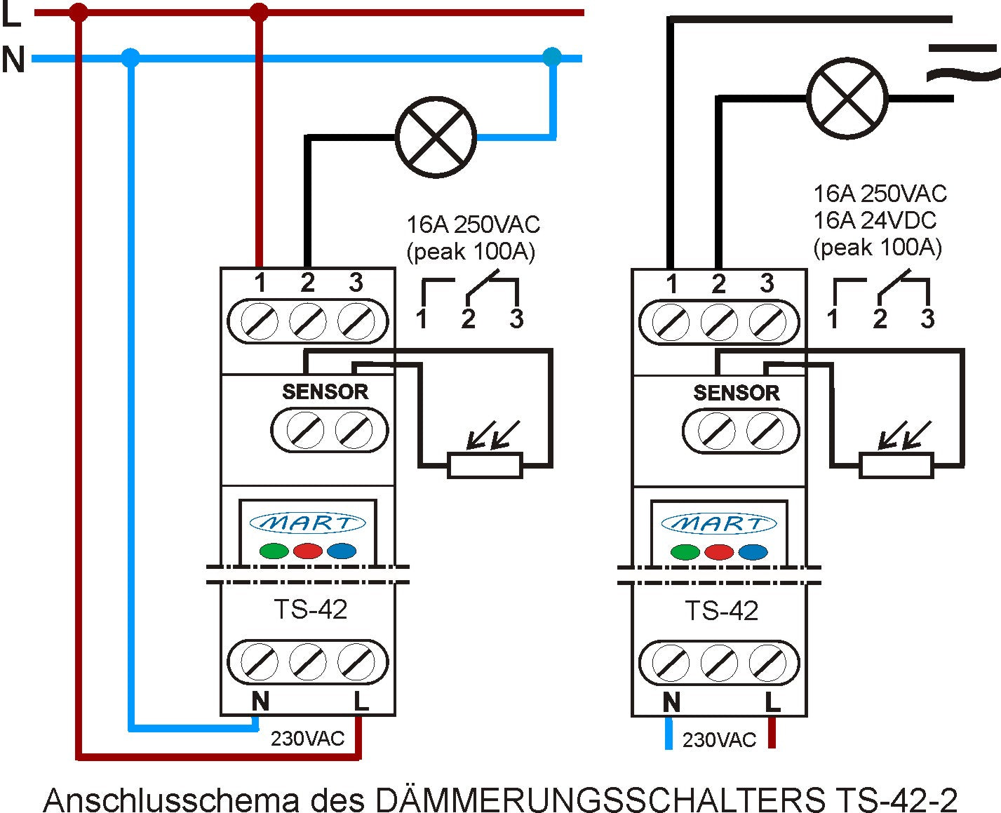 TS-42-2 – DÄMMERUNGSSCHALTER 230V – HUTSCHIENE – 2 SCHALTPEGEL 230V AC - MART-Electronics