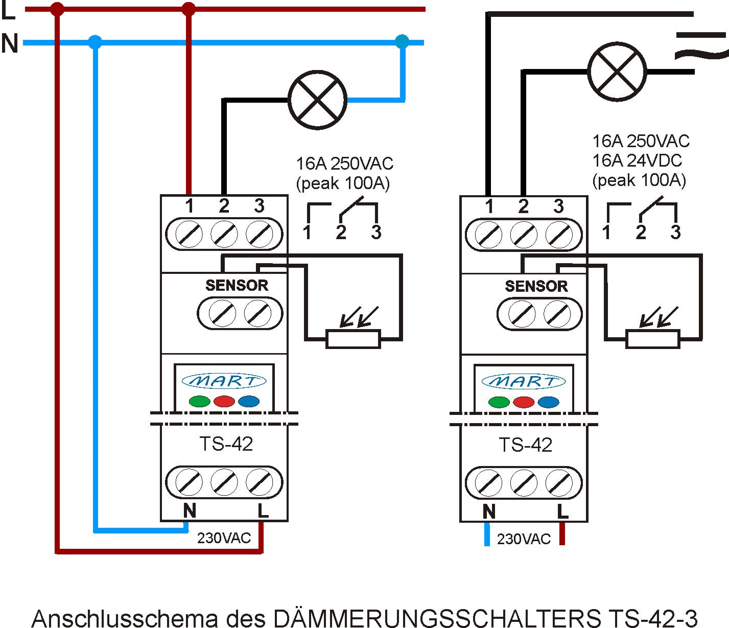 TS-42-3 - Dämmerungsschalter 230V - Hutschiene - 2 Schaltpegel - Sensorbox - MART-Electronics