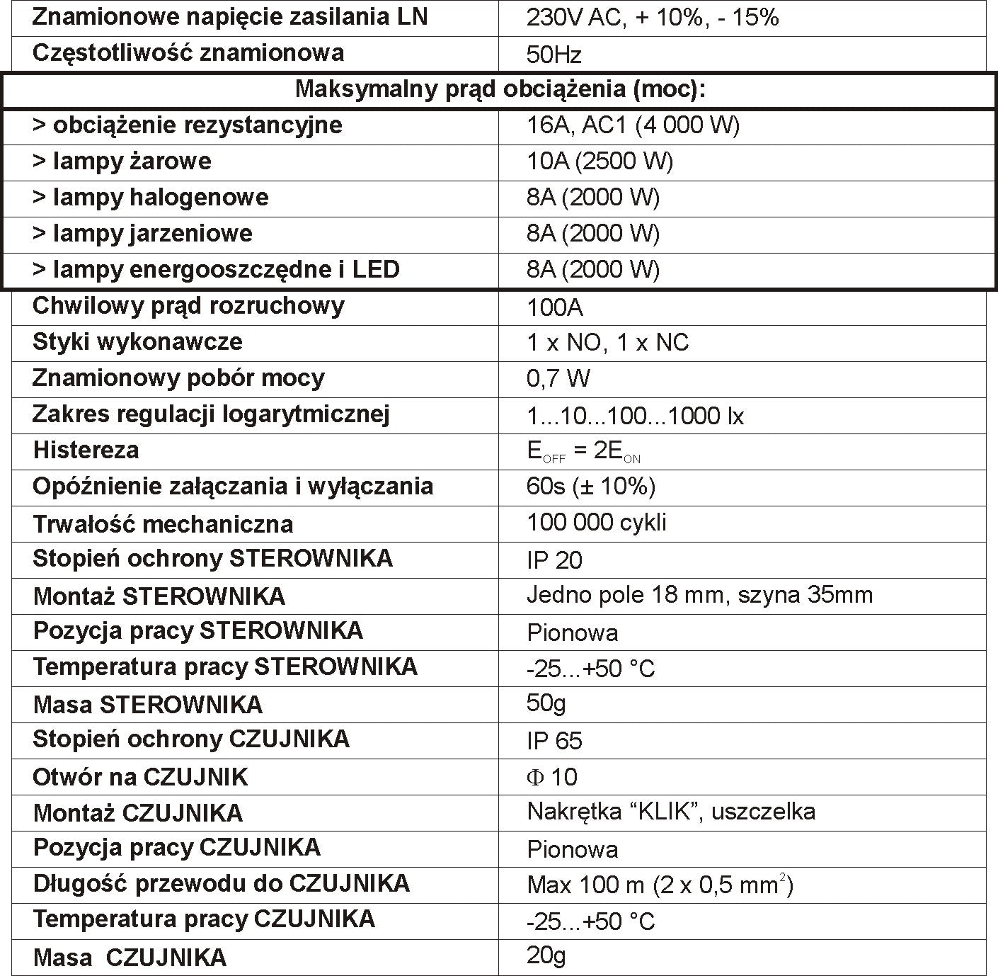 TS-41-2 - Dämmerungsschalter 230V - Hutschiene - Kabelsensor - MART-Electronics