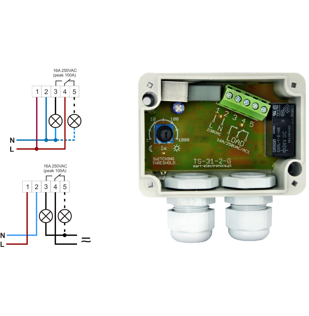 TS-31-2-G X 100LX- DÄMMERUNGSSCHALTER EINSTELLBAR HERMETISCH MIT 2X KABELVERSCHRAUBUNG – SCHLIESSER – ÖFFNER - MART-Electronics