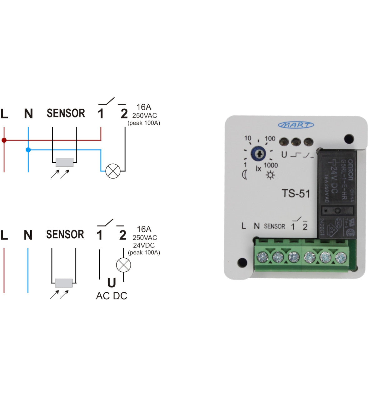 TS-51-2 - Dämmerungsschalter 230V - MINI - Kabelsensor - MART-Electronics